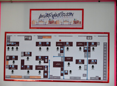 วันที่ 27 พฤษภาคม 2568 ... พารามิเตอร์รูปภาพ 8